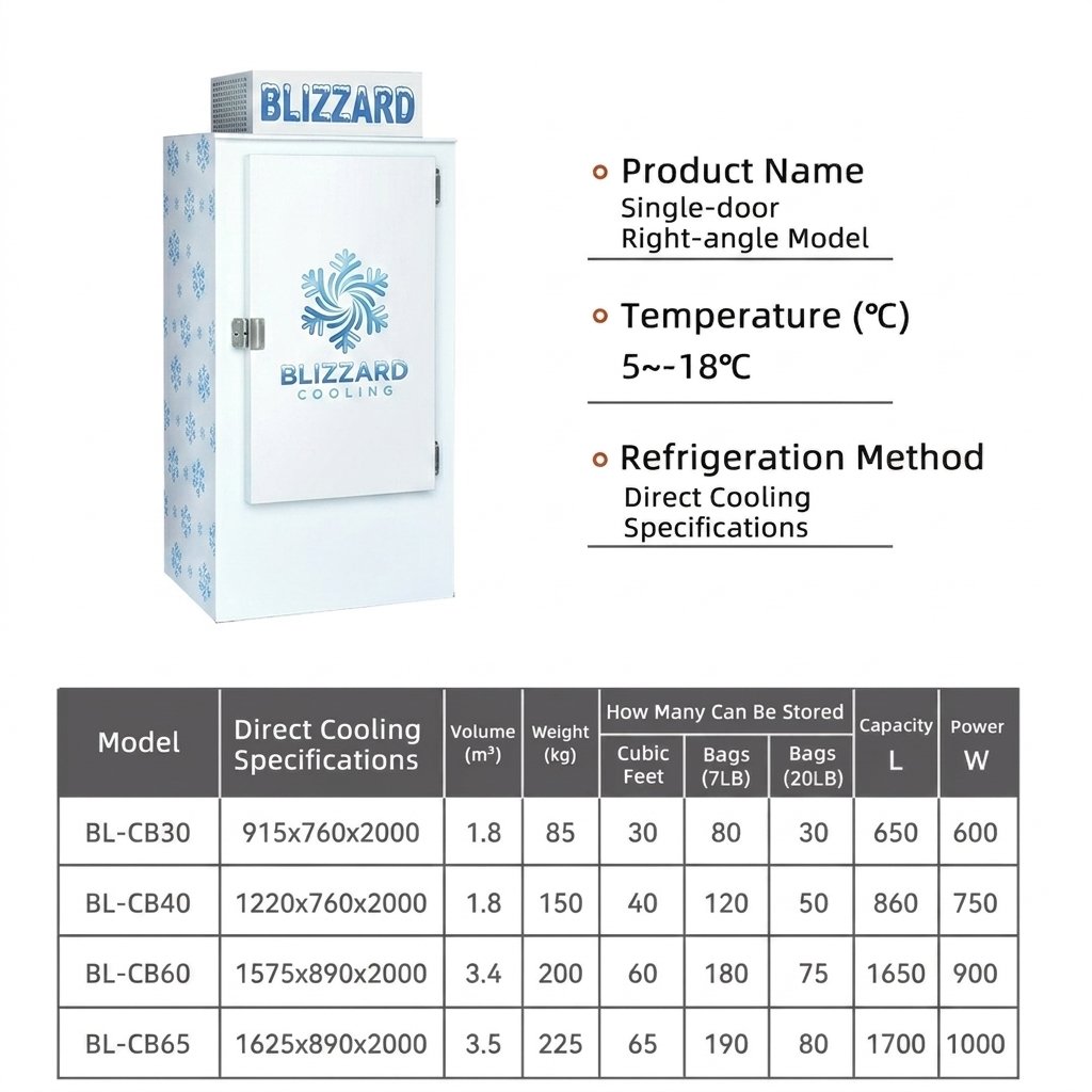 Heavy Duty Weatherproof Outdoor Ice Merchandiser Commercial Ice Bin Freezer Year-Round Use