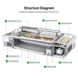 Grey Curved Lid Island Display Freezer Large Capacity Deep Frozen Food Showcase